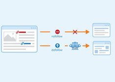 dofollow-4