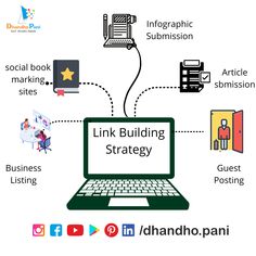 link-building-3